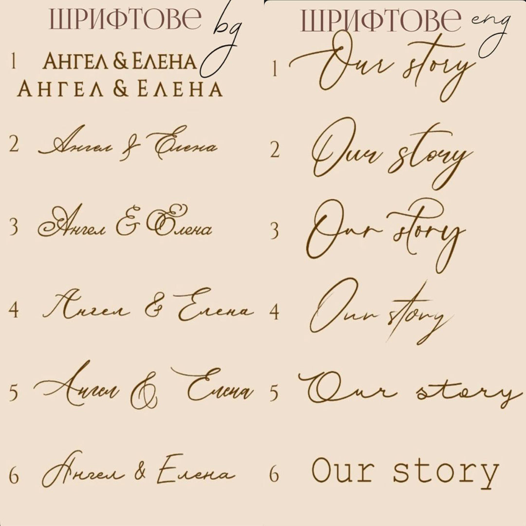 Персонализирани фотоалбуми